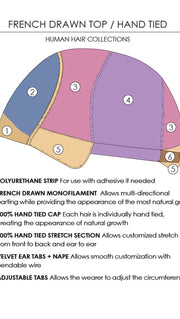 French drawn hand tied cap