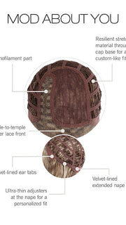 Cap Construction | Lace Front | Mono Part | Wefted
