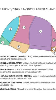 LACE FRONT | SINGLE MONOFILAMENT | 100% HAND-TIED CAP