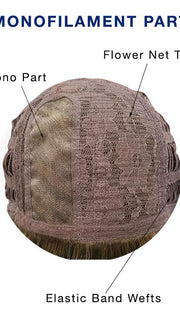 Cap Construction | Monofilament Part