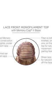 Cap Design | Lace Front | Monofilament Top