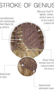 Cap Design | Lace Front  | Mono Part | Wefted Back