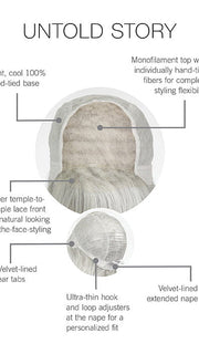 Cap Design | Lace Front | Mono Top 