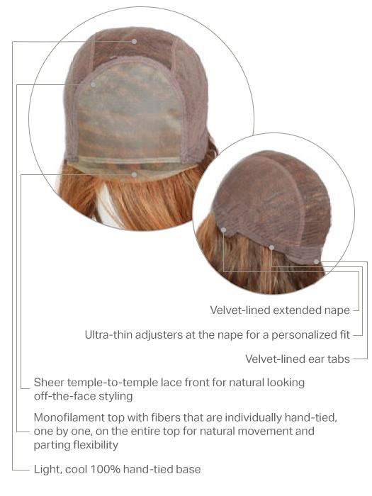 CAP CONSTRUCTION | Sheer Indulgence™ | Lace Front | Monofilament Top | 100% Hand-Tied