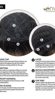 Cap Construction | Basic