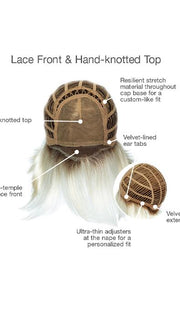 Cap Construction | Lace Front | Hand-knotted Top