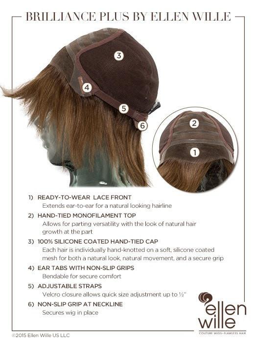 100% Hand-Tied Cap with Lace Front, see cap construction chart for more details