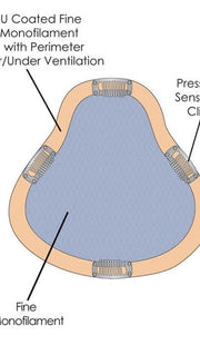 The easiPart XL base is made of a fine hand-tied monofilament base that measures 5” x 3”-5.75”