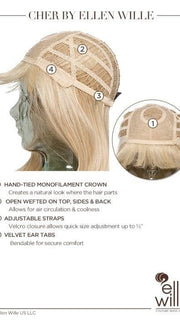 Monofilament Crown, see cap construction chart for details