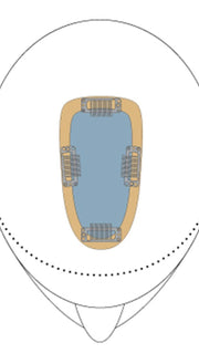 EasiPart | Base Design Placement