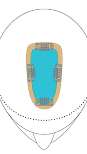 EasiPart | Base Design Placement