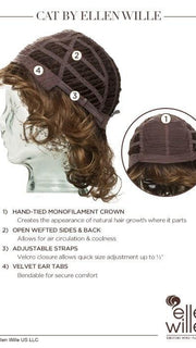 Monofilament Crown, see cap construction chart for details