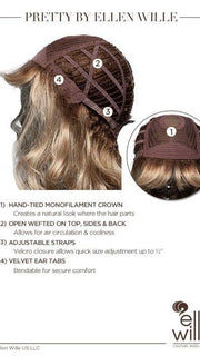 PRETTY by Ellen Wille | Cap Construction Details