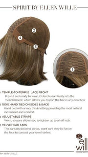 SPIRIT by Ellen Wille in | Cap Details