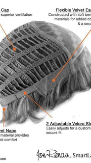 Cap Construction | Lace Front | Monofilament Top