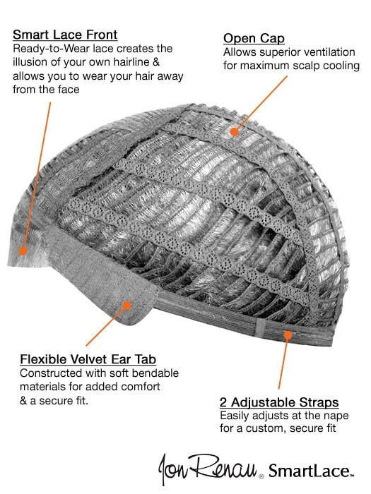 Lace Front, see Cap Construction Chart for details