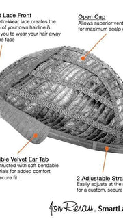 Cap Construction | Lace Front