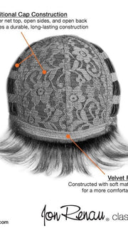 Sheena Petite by Jon Renau | Cap Details