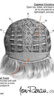Cap Construction Details - Natalie by Jon Renau