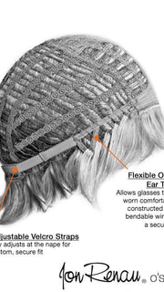 Side Cap Details 