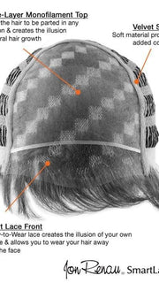 DREW by Jon Renau | Cap Details 