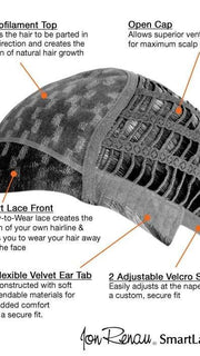 Lace Front & Monofilament Top | see Cap Construction chart for details