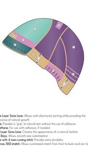 Watch the Cap Details Video for a closer look