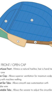 Watch the Cap Video for more details