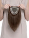 Product/Variant Image