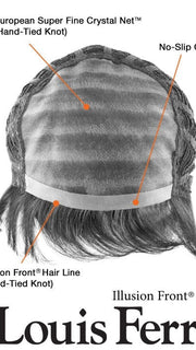 Gwen by Louis Ferre: Cap Details Front