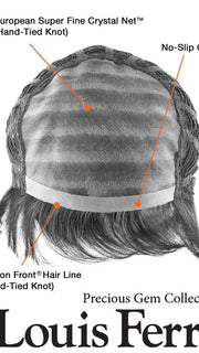 Diamond by Louis Ferre: Cap Details Front