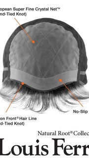 Double Monofilament Top with a 100% Hand-Tied Cap