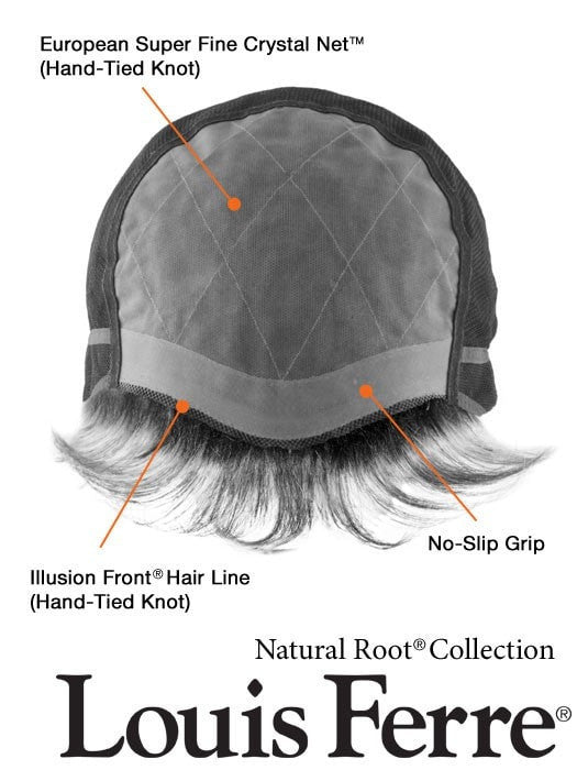 Double Monofilament Top with a 100% Hand-Tied Cap