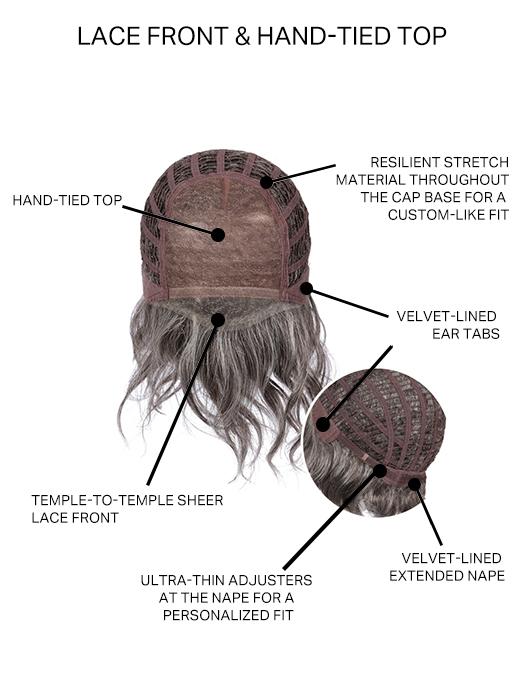 Cap Design | Lace Front | Hand Tied Top