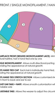 Lace Front | Single Monofilament | Hand-Tied