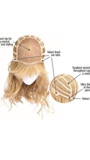 Monofilament Top | Velvet-Lined | Cap Construction