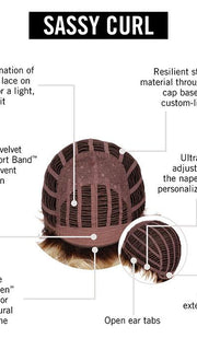 Cap Construction | Basic Cap