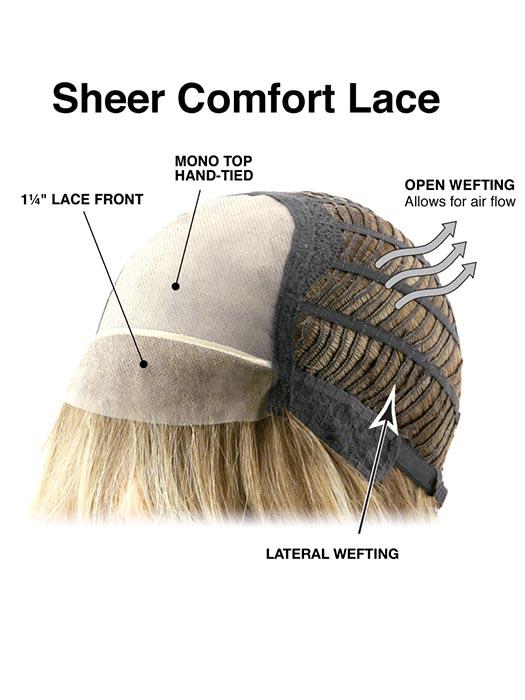 Cap Constuction | Sheer Comfort Lace | Monofilament Top