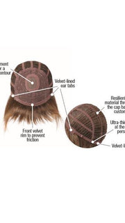Monofilament Crown | Velvet-lined | Cap Construction