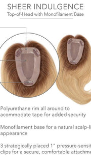 Cap Construction | Monofilament Base
