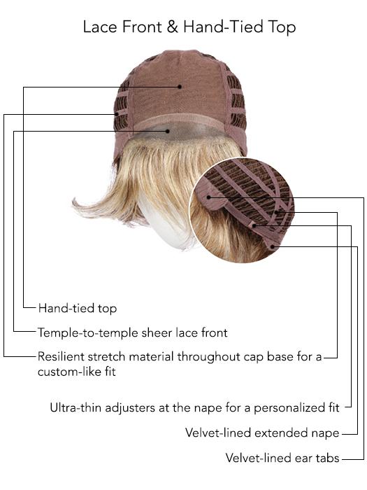 Cap Construction | Lace Front | 100% Hand-Tied