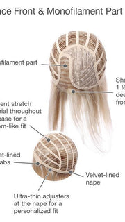 OPULENCE LARGE by Gabor Cap Construction | Lace Front & Monofilament Top
