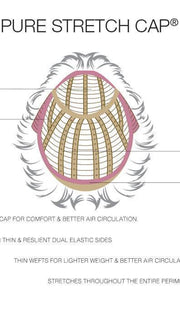 Cap Construction | Pure Stretch Cap