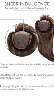 Cap Construction | Monofilament Top