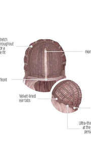 Cap Construction | Lace Front | Center Monofilament Part