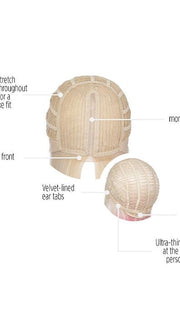 Cap Construction | Lace Front | Center Monofilament Part