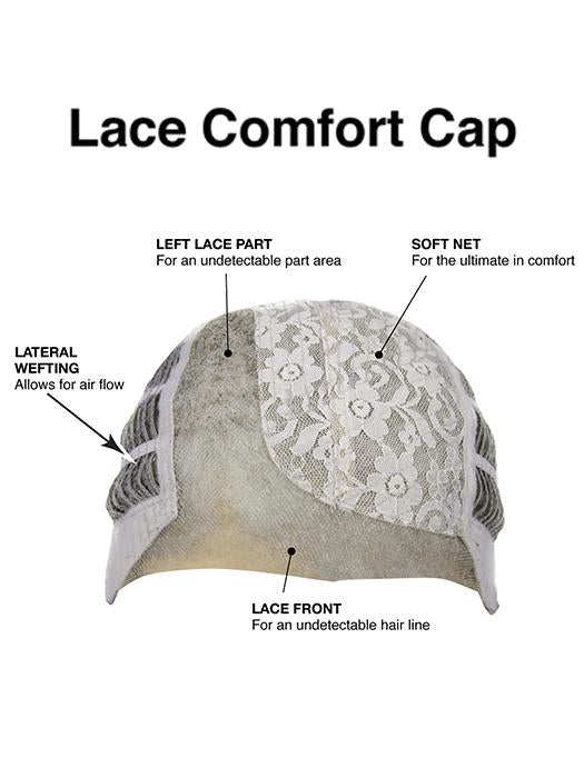 Cap Construction | Lace Front