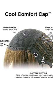 Cap Construction | Basic Cap