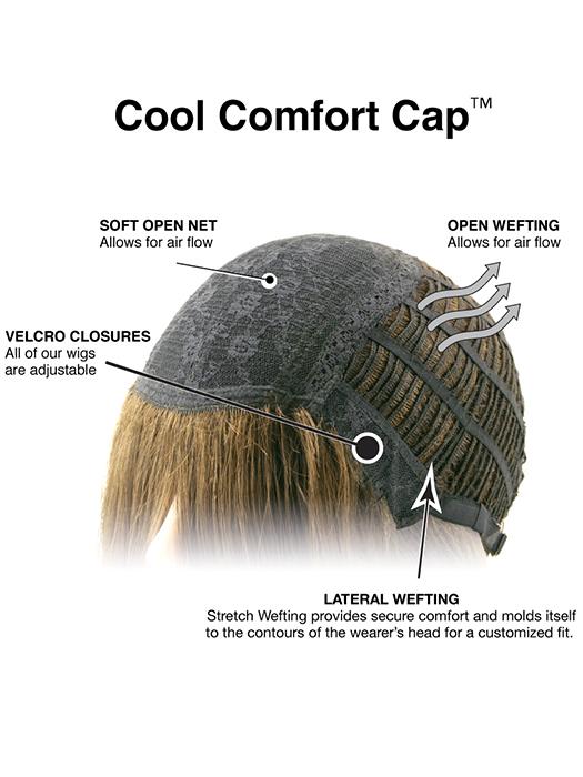 Cap Construction | Cool Comfort Cap