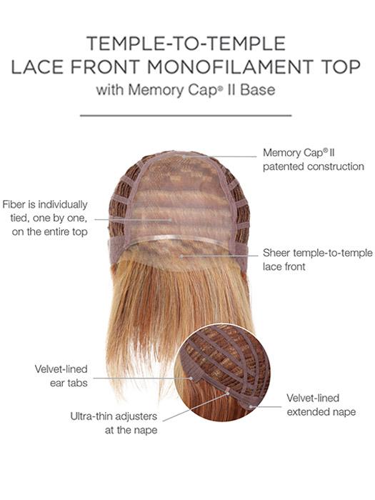 Real Deal by Raquel Welch | Synthetic Lace Front Wig – Wigs.com
